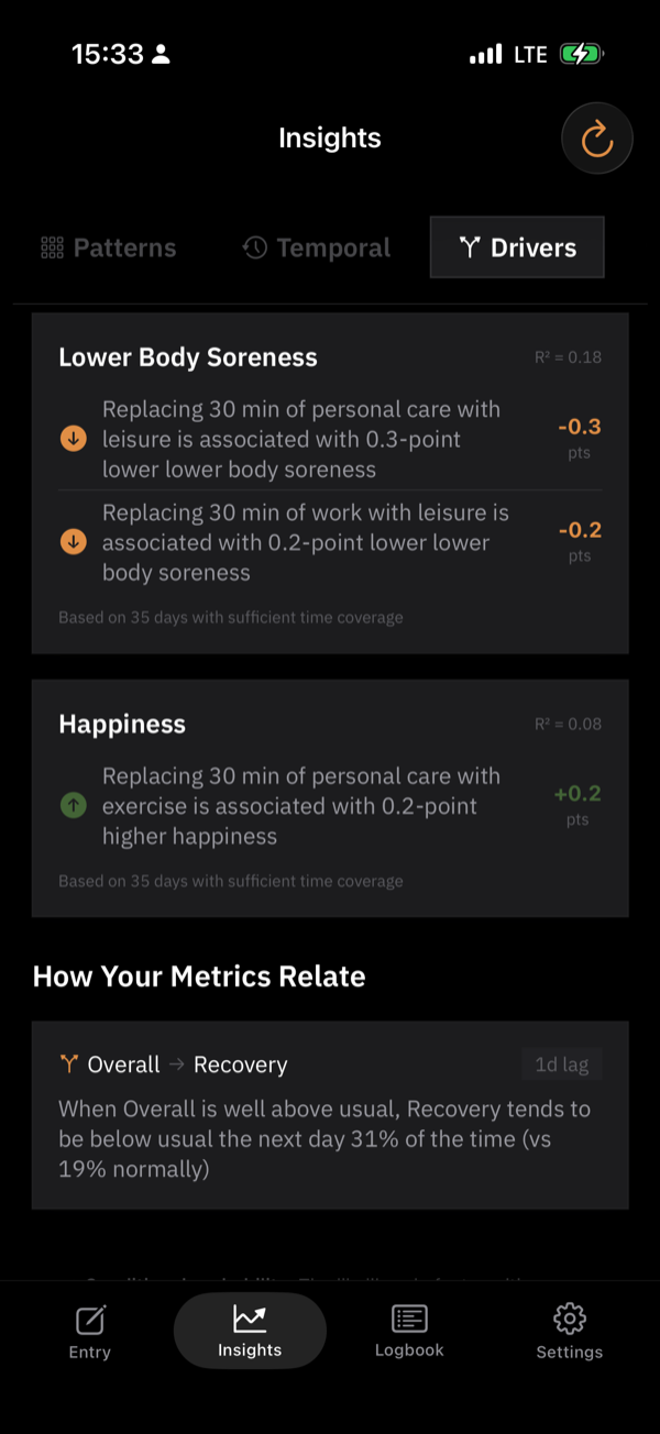 tinh on iPhone, insights screen